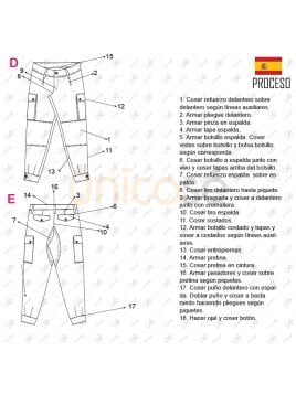 ¡Diseña con Únicosé! Compra patrones de costura de alta calidad